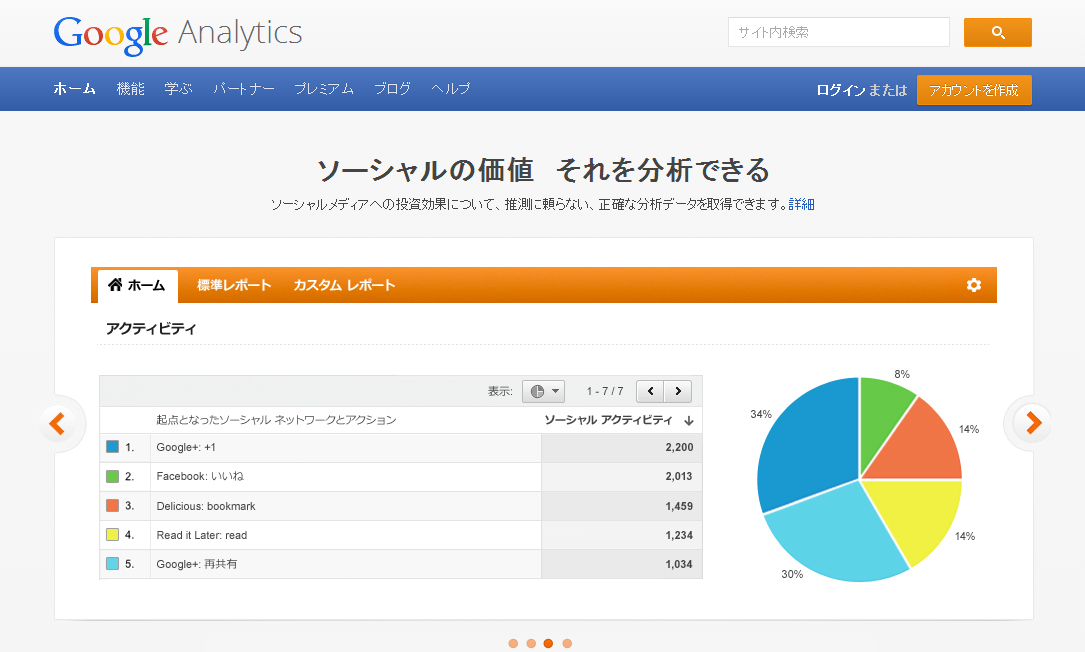 setting_googleAnalytics00