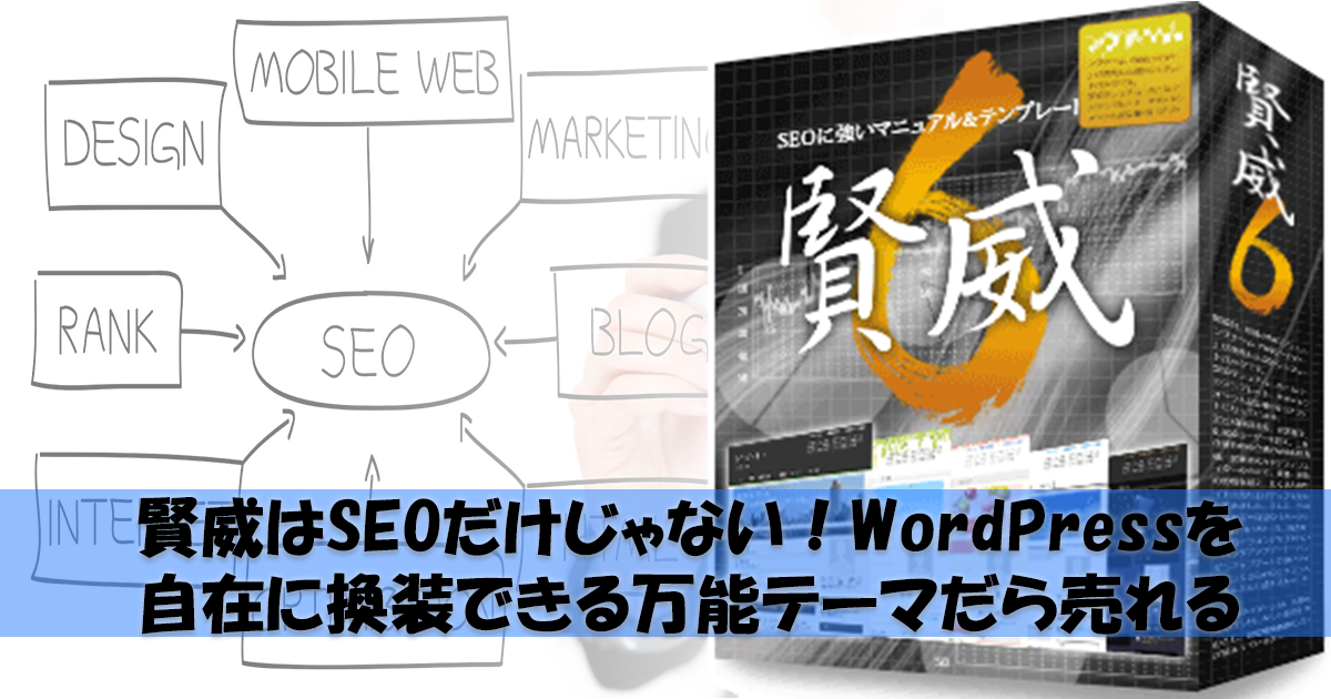 SEOに強いWordPressテーマ賢威は万能テーマだら売れる!