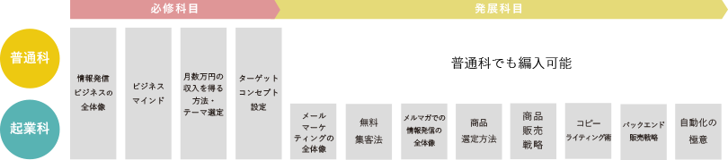 2kors-kiyoutu-img