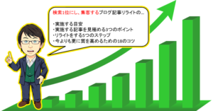 ブログの過去記事をリライトし検索順位を上げる方法・注意点とタイミング