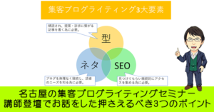 名古屋の集客ブログライティングセミナー講師登壇でお話をした押さえるべき3つのポイントとは