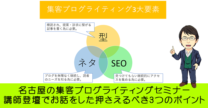 名古屋の集客ブログライティングセミナー講師登壇でお話をした押さえるべき3つのポイントとは