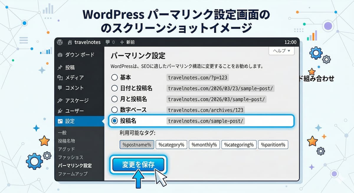 WordPressのパーマリンク設定画面のスクリーンショットイメージ