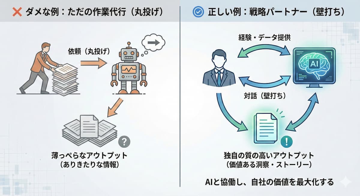I活用の「ダメな例(ただの作業代行)」と「正しい例(戦略パートナーとしての壁打ち)」を対比する概念図
