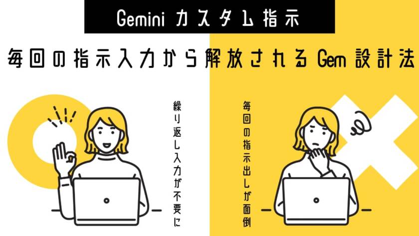 Geminiカスタム指示おすすめ9選と毎回の指示入力から解放されるGem設計法