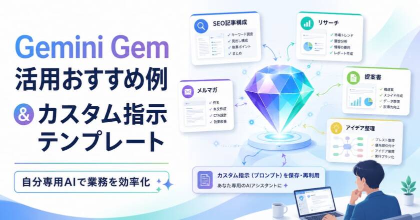 Gemini Gem活用例、５つのおすすめとテンプレートを一挙公開