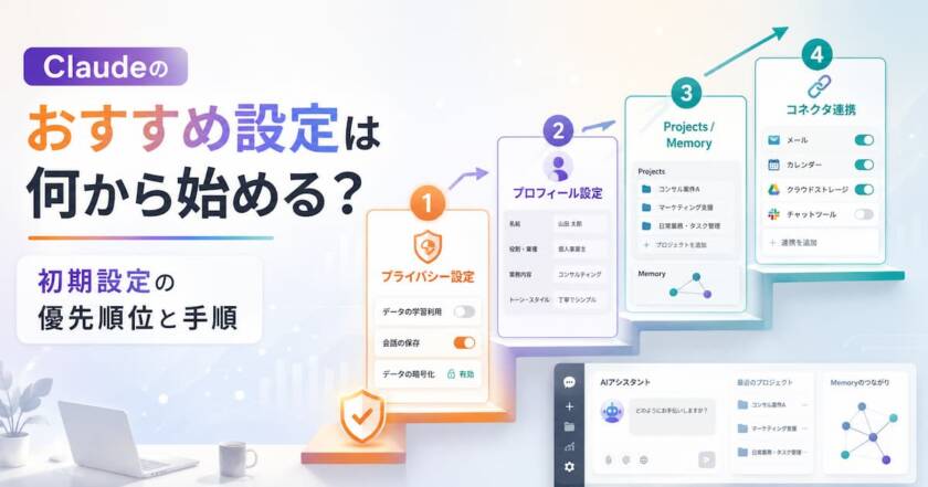 Claudeのおすすめ設定は何から始める？初期設定の優先順位と手順