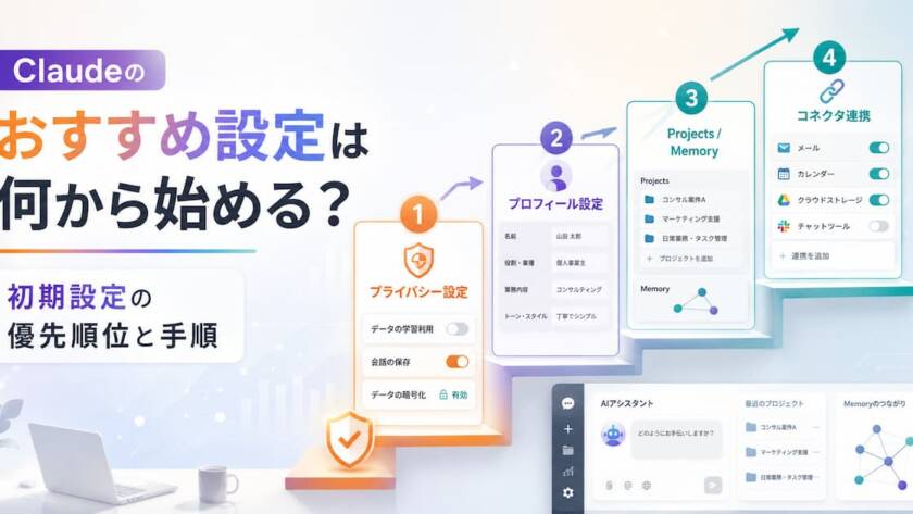 Claudeのおすすめ設定は何から始める？初期設定の優先順位と手順