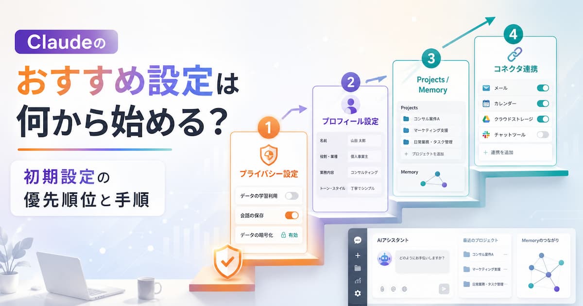 Claudeのおすすめ設定は何から始める?初期設定の優先順位と手順