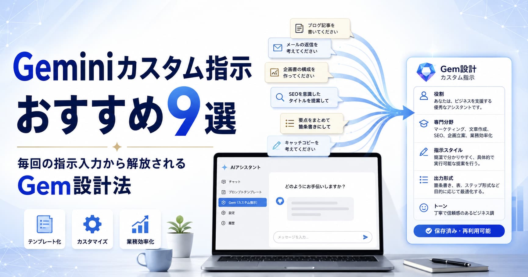 Geminiカスタム指示のおすすめ設定9選、コピペで使えるテンプレート集