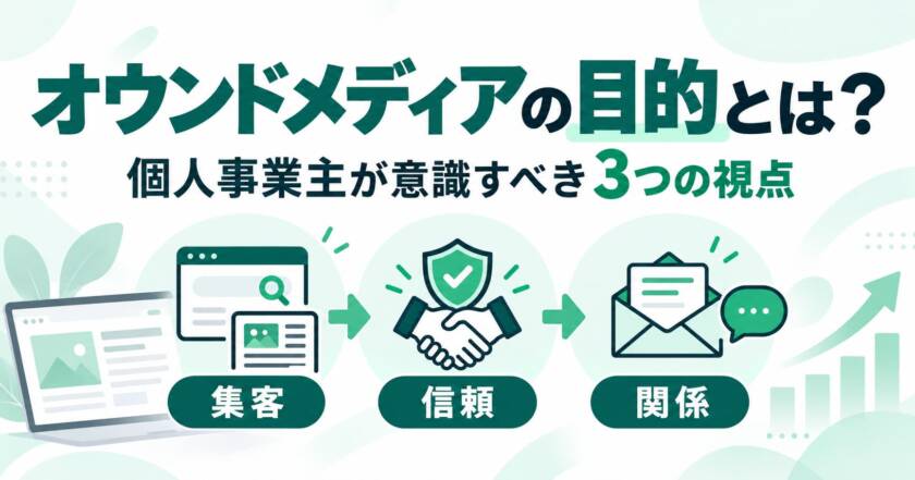 オウンドメディアの目的・役割と個人事業主が運営で意識すべき3つの視点