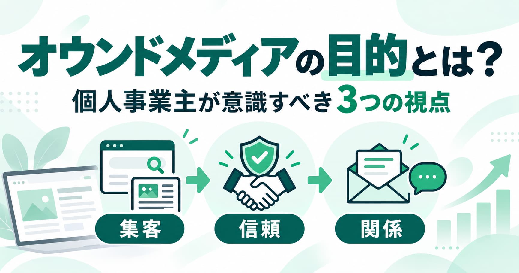 オウンドメディアの目的・役割と個人事業主が運営で意識すべき3つの視点
