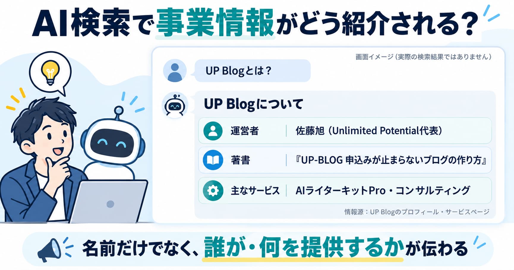 AIOのUP Blogの例
